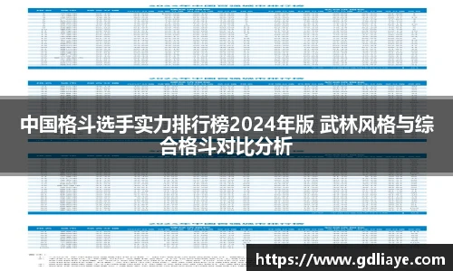 中国格斗选手实力排行榜2024年版 武林风格与综合格斗对比分析